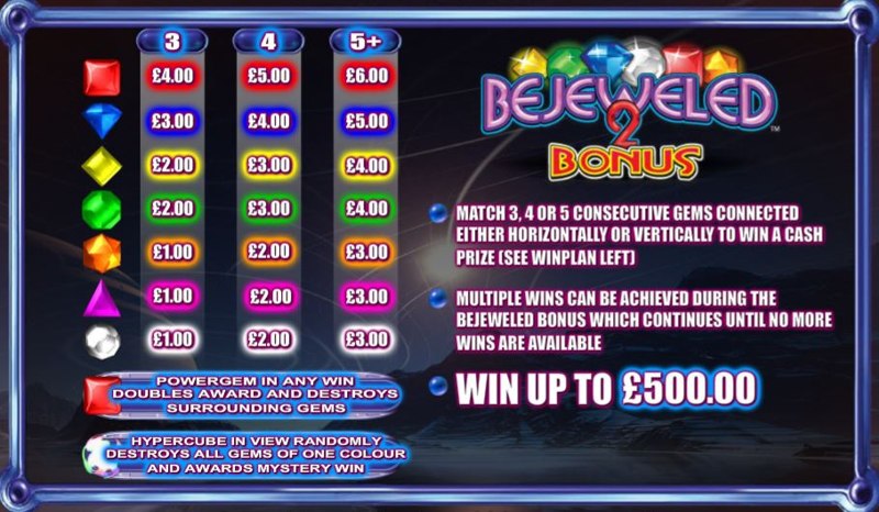 Bejeweled 2 Paytable