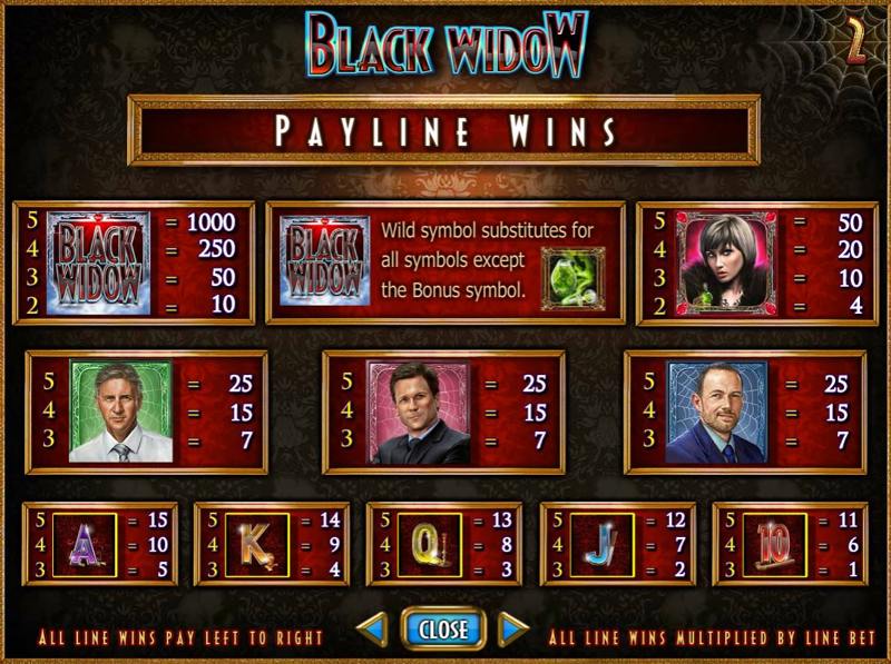 Black Widow Paytable