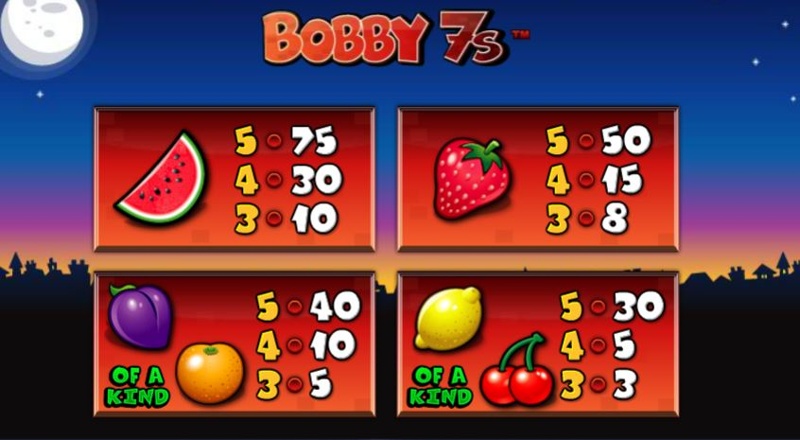 Bobby 7s Paytable