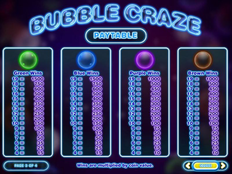 Bubble Craze Paytable