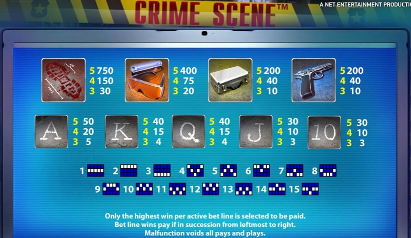 Crime Scene Paytable
