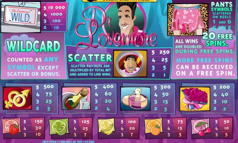 Free casino slots