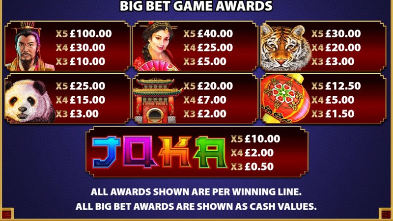 Deposit 10 play with 30 slots