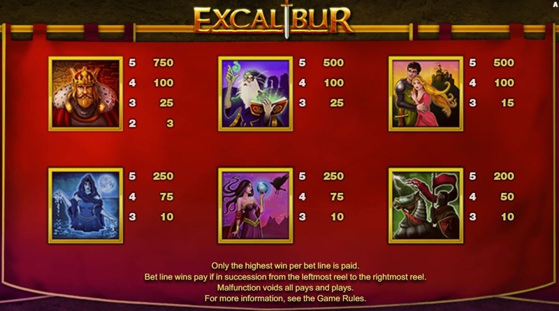 Excalibur Paytable