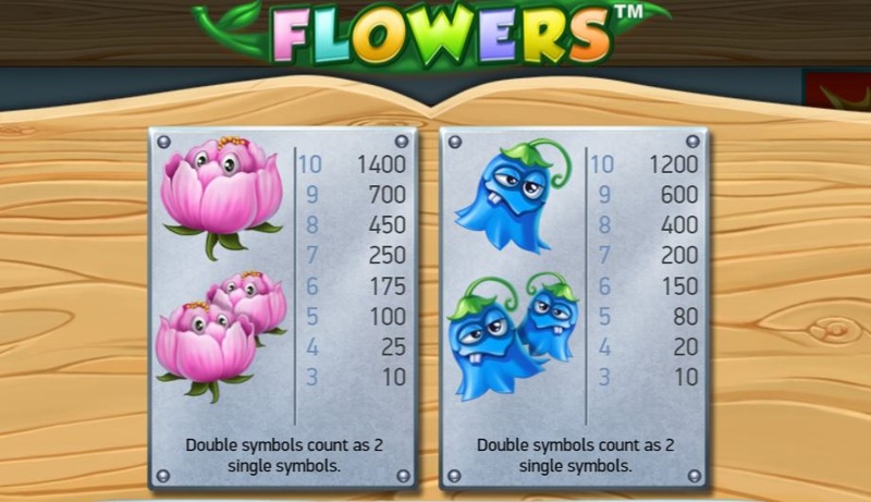 Flowers Paytable