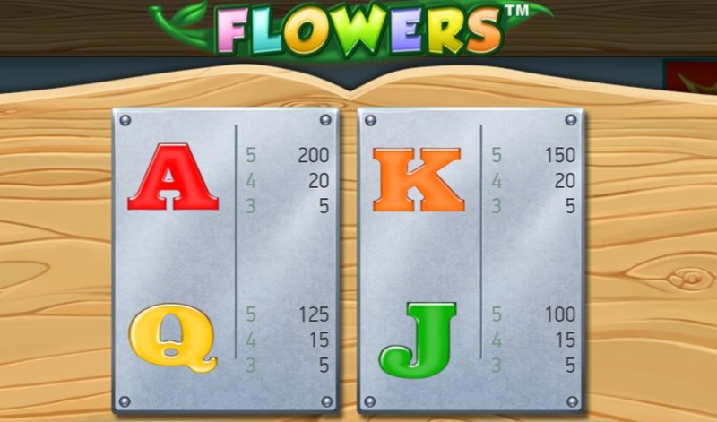 Flowers Paytable