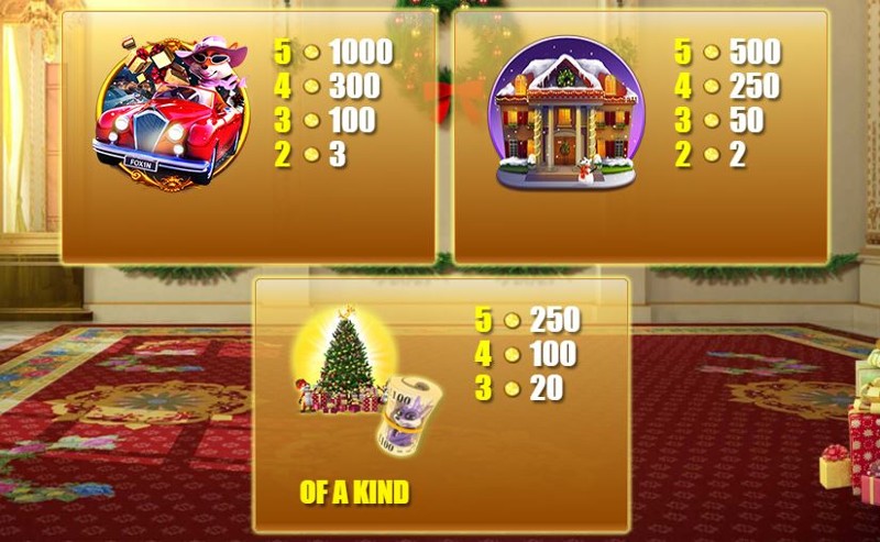 Foxin’ Wins a Very Foxin’ Christmas Paytable