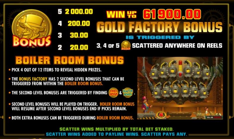 Gold Factory Paytable