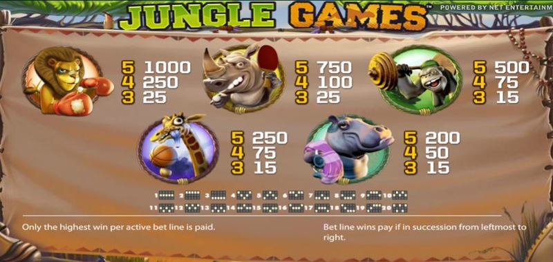 Jungle Games Paytable