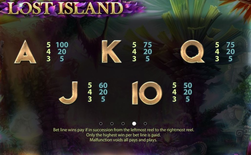 Lost Island Paytable