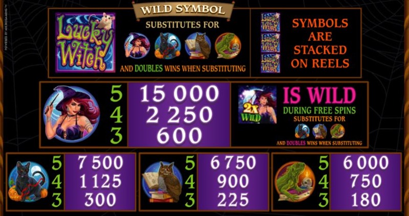 Lucky Witch Paytable