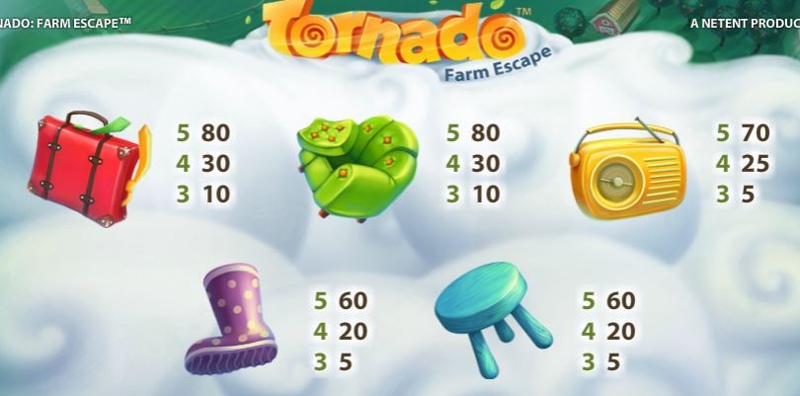 Tornado Farm Escape Paytable