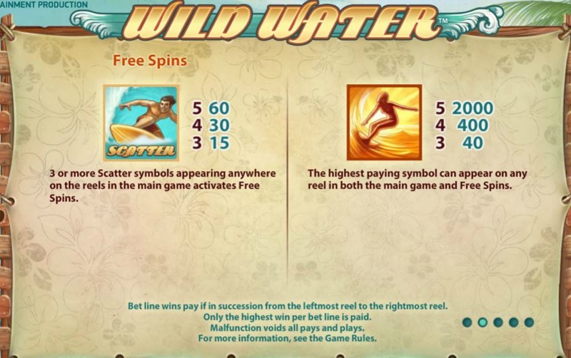 Wild Water Paytable