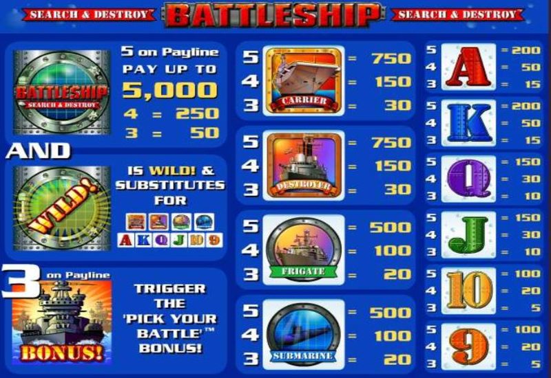 Battleship Search and Destroy Paytable