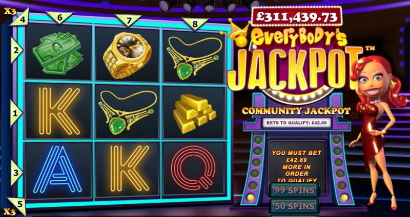 Everybody’s Jackpot Screenshot