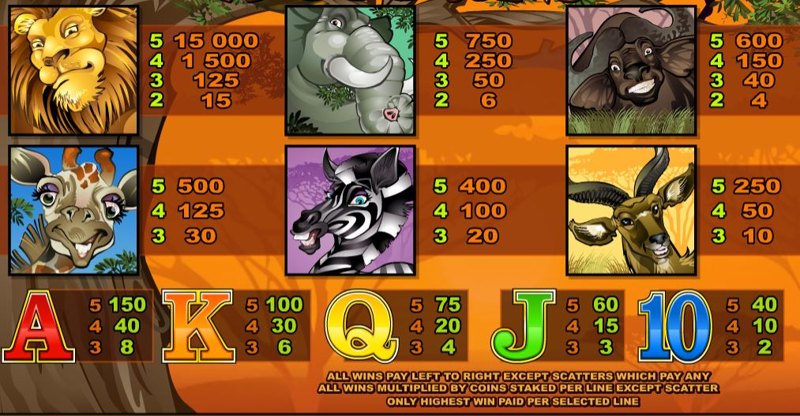 Free spins no deposit for greek players