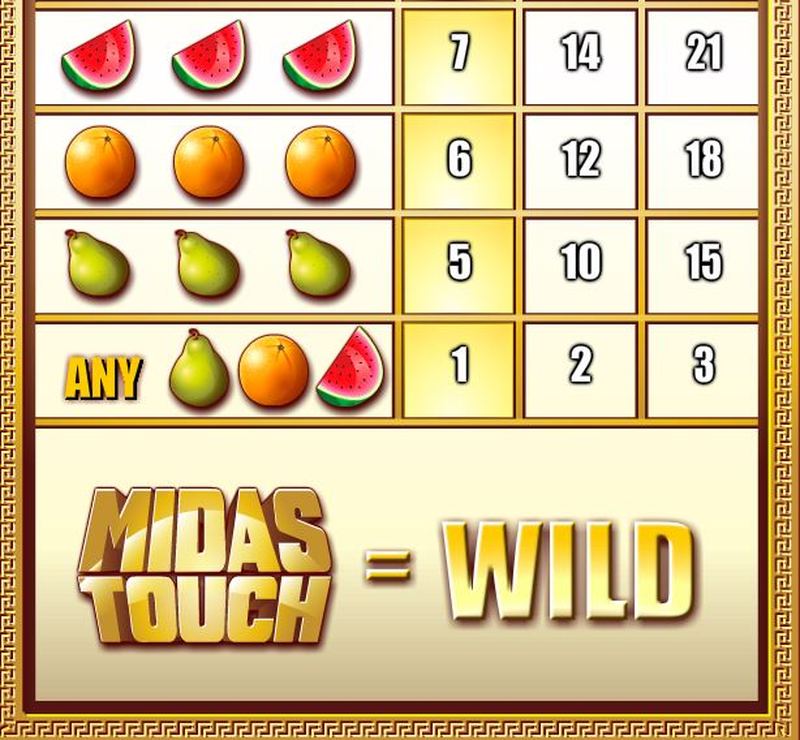 Midas Touch Paytable