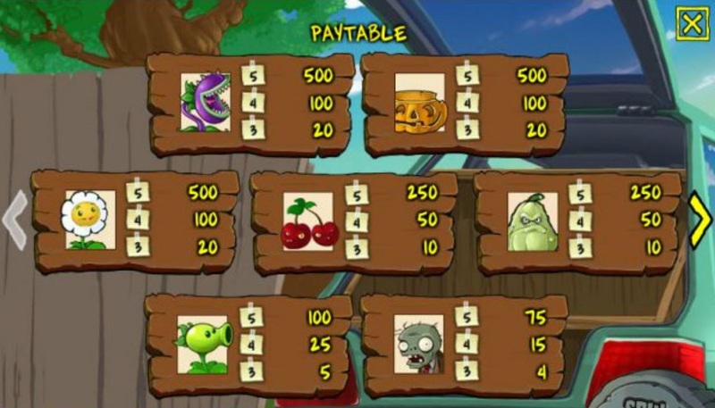 Plants VS Zombies Paytable