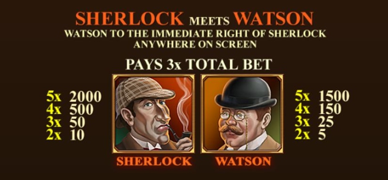 Sherlock Mystery Paytable