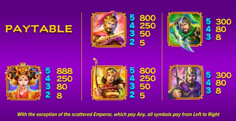 Three Kingdom Wars Paytable