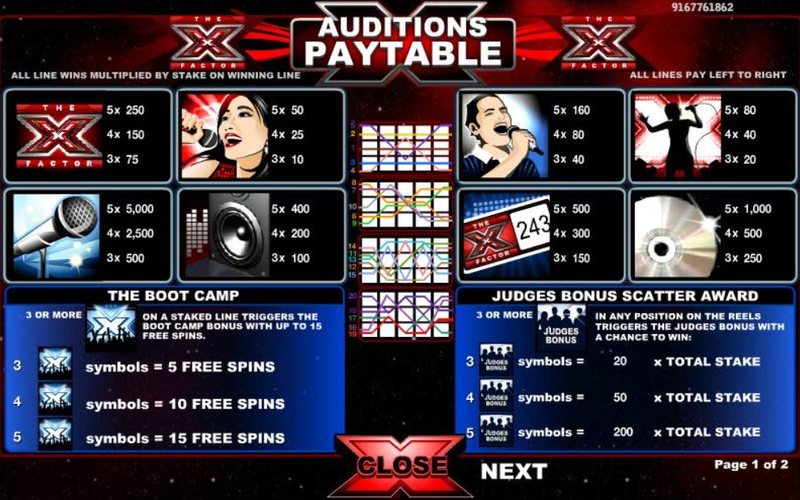 The X Factor Steps to Stardom Paytable